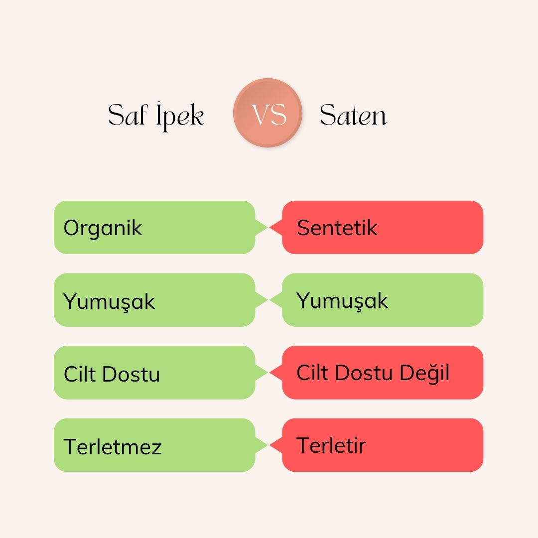 Kırık Beyaz İpek Yastık Kılıfı - 22Momme